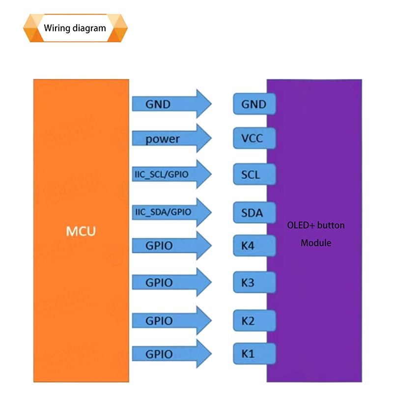 0,96-tommers OLED-skjerm Hvit/Blå 12864 Skjermmodul med Matrise 4 Tasters Grensesnitt Tastatur IIC SSD1315