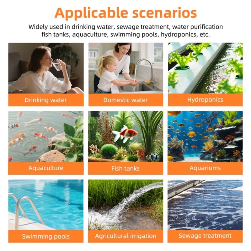 High Temperature With Readout For Home And Commercial Use