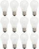 Becuri electrice – Lămpi incandescente