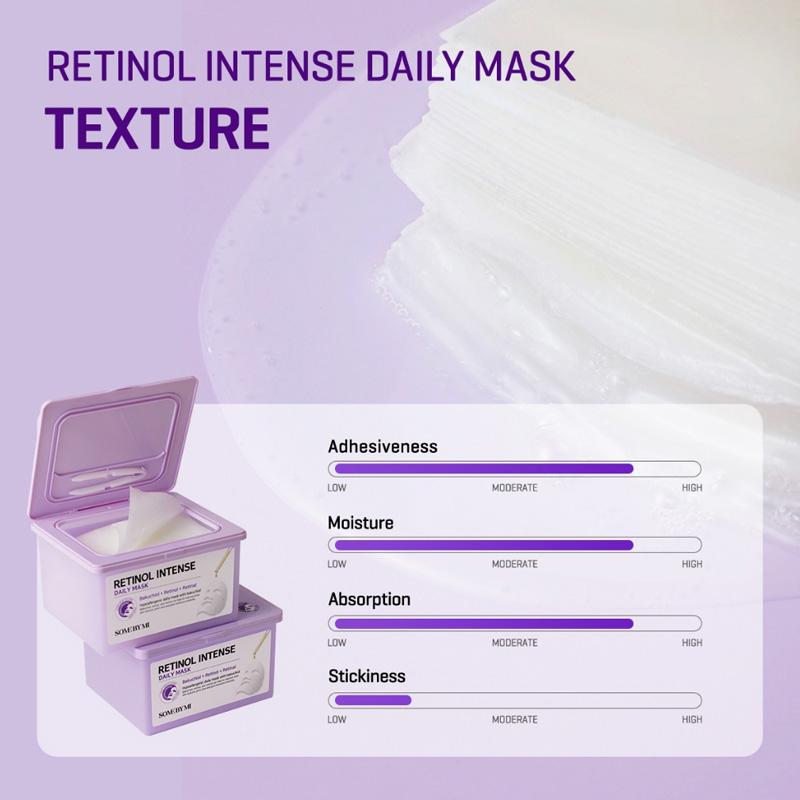 SOME BY MI Intenzivní denní maska s retinolem 30 ks