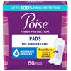 Incontinence Pads Women Moderate Absorbency Regular Length 66 Count Bladder Leak Protection Odor Control ContourFit Design