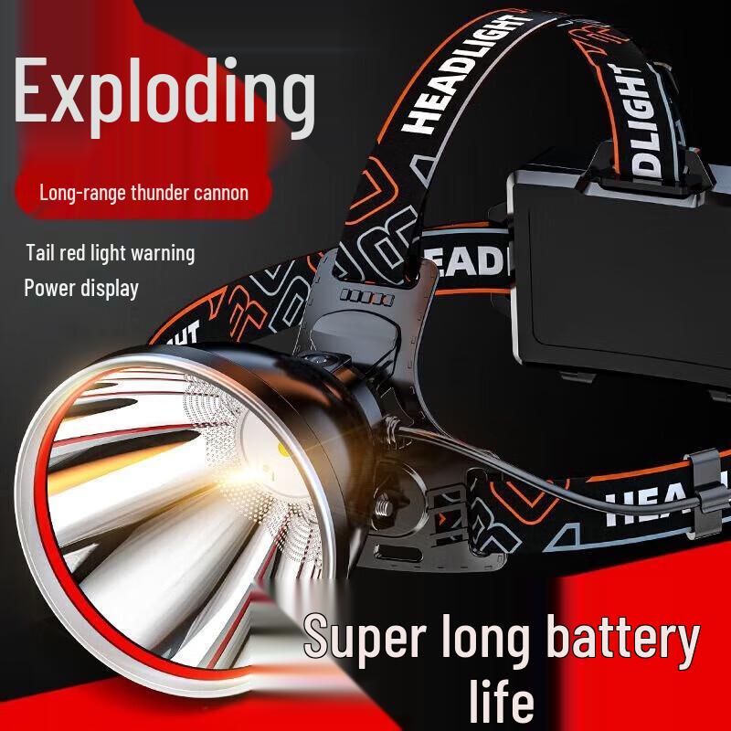 SHENYU High-Power Rechargeable LED Headlamp & Flashlight