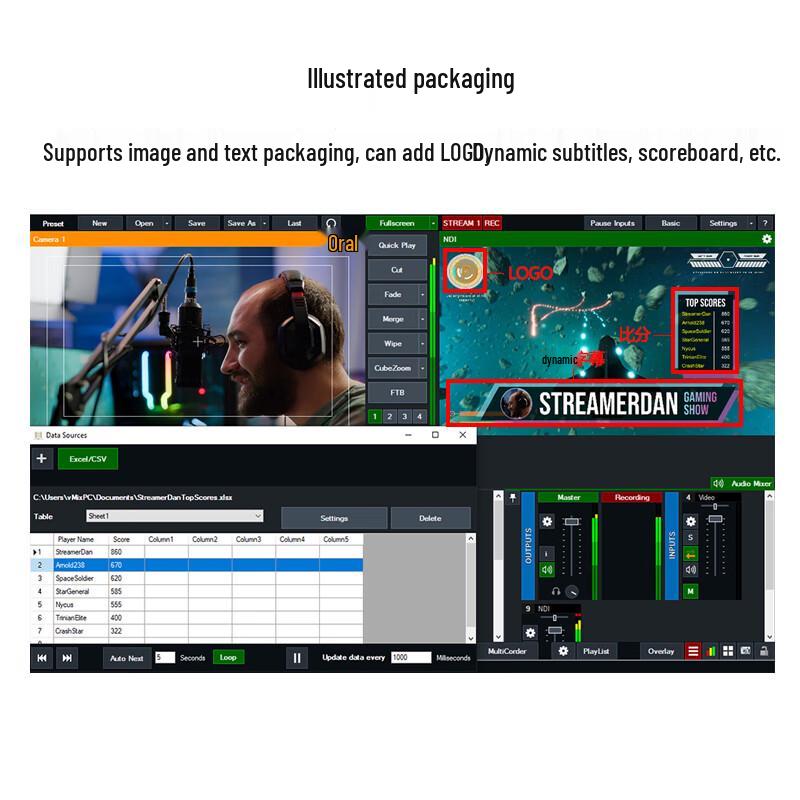 OTON X94K 4K VMIX Live Production Switcher