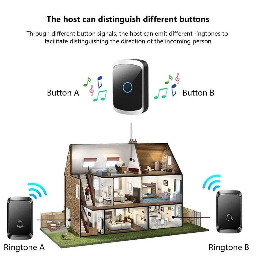 Waterproof Smart Doorbell 300M Range Welcome Doorbell Long Range Wireless Doorbell  Smart Home