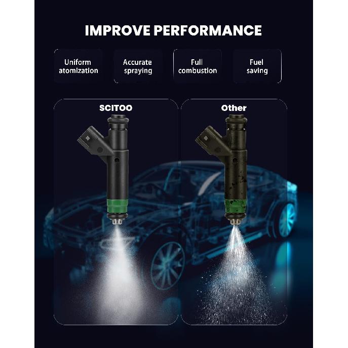 SCITOO 8Pcs 4 Holes Fuel Injectors fit for 2007 for Chrysler for Aspen, for 2004-2007 for Dodge for Dakota, for 2006-2007 for Jeep for Commander, for