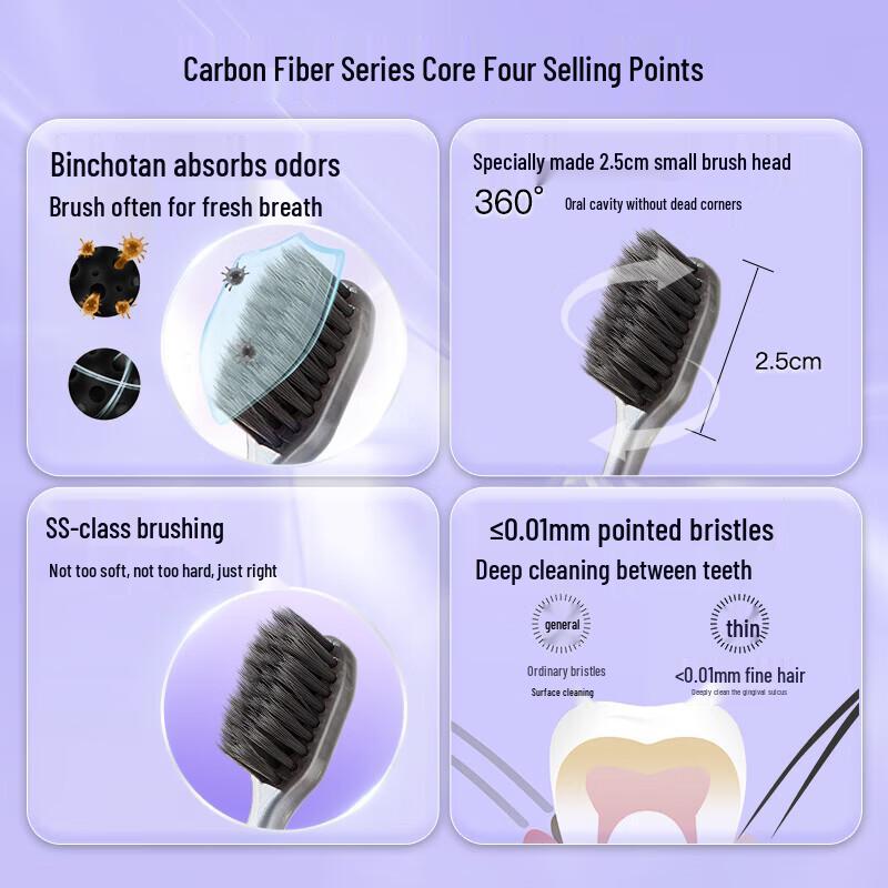 Shuke Charcoal Deep Clean Toothbrush - 8-Pack