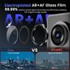 Scratch-Proof Phone Lens Protector HD Lens Cover Lens Protection Film for Samsung Galaxy Z Fold 7