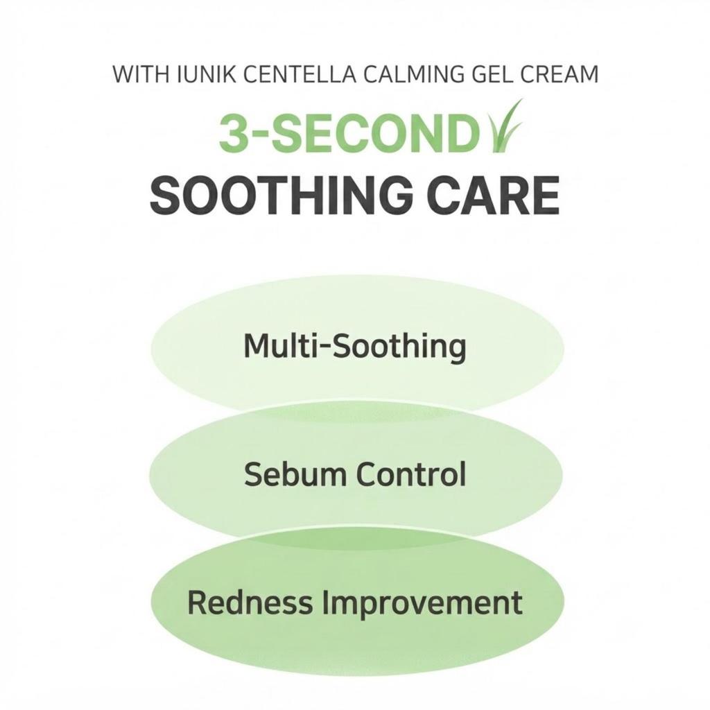 iUNIK Centella Calming Gel Cream 60ml