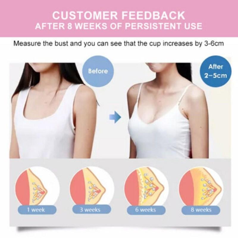 USKORNET Natural female hormone stimulating herbal supplement for breast enlargement volume elasticity breast growth 120 tablets