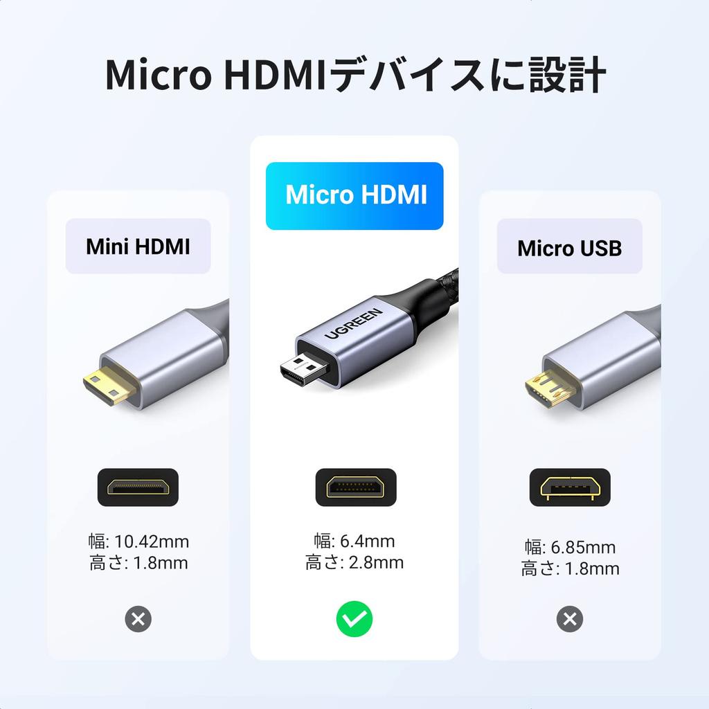 UGREEN 8K Micro HDMI Cable HDMI Micro HDMI Converter Standard 48Gbps Ultra High Speed Dynamic HDR eARC 3D Dolby TV Camera GoPro Raspberry Pi 4 Sony