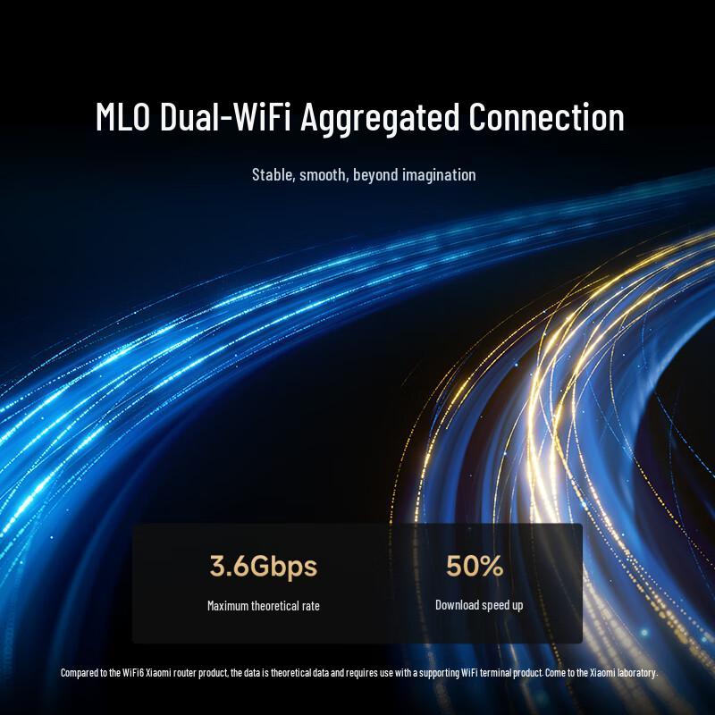 Xiaomi BE6500 Pro WiFi 7 Zentrales Gateway-Router (CN-Version)