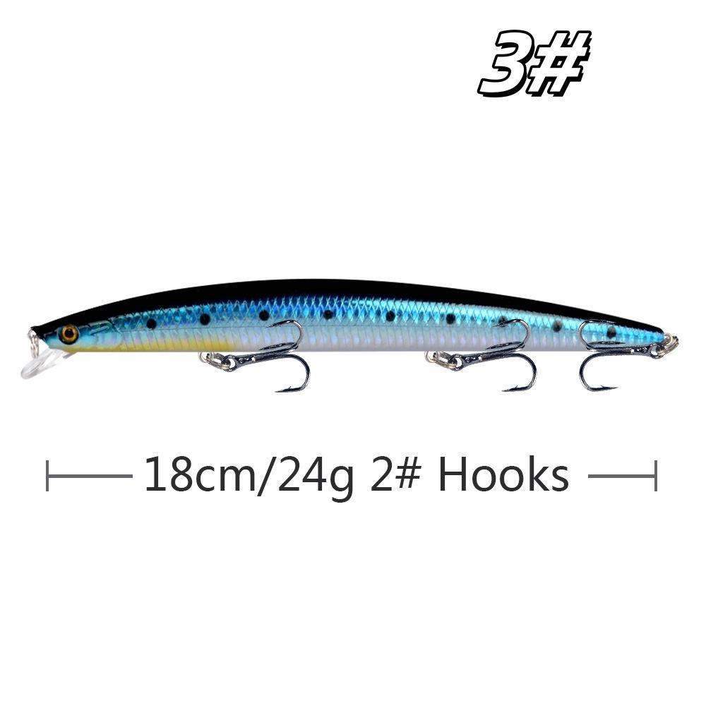 

Приманка для ловли рыбы Minnow, жесткая искусственная приманка Laser, 18 см, 24 г, 3D-глаза, острые крючки, приманка для морской рыбалки, цветные воблеры 3#