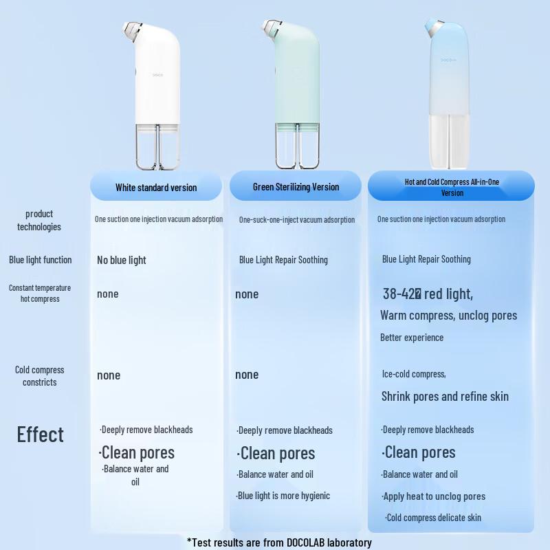 DOCO LAB Small Bubble Blackhead Remover & Facial Cleanser CN Plug (adapter Included)