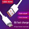 6A Fast Charging Cable for Huawei, Vivo, Honor, Oppo, Meizu, Samsung Android Phones