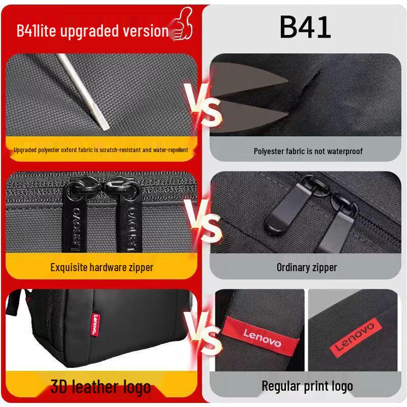 Lenovo B41 Lite Laptop Backpack