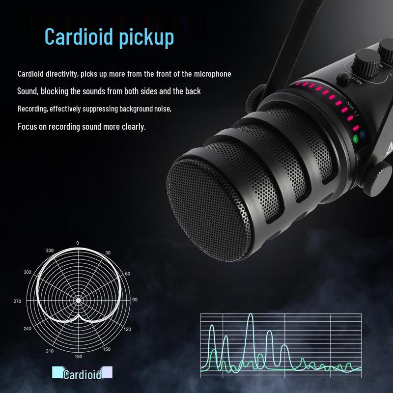 MV7 Professional Dynamic Microphone Set for Recording, Streaming, and Gaming with Sound Card Mixer