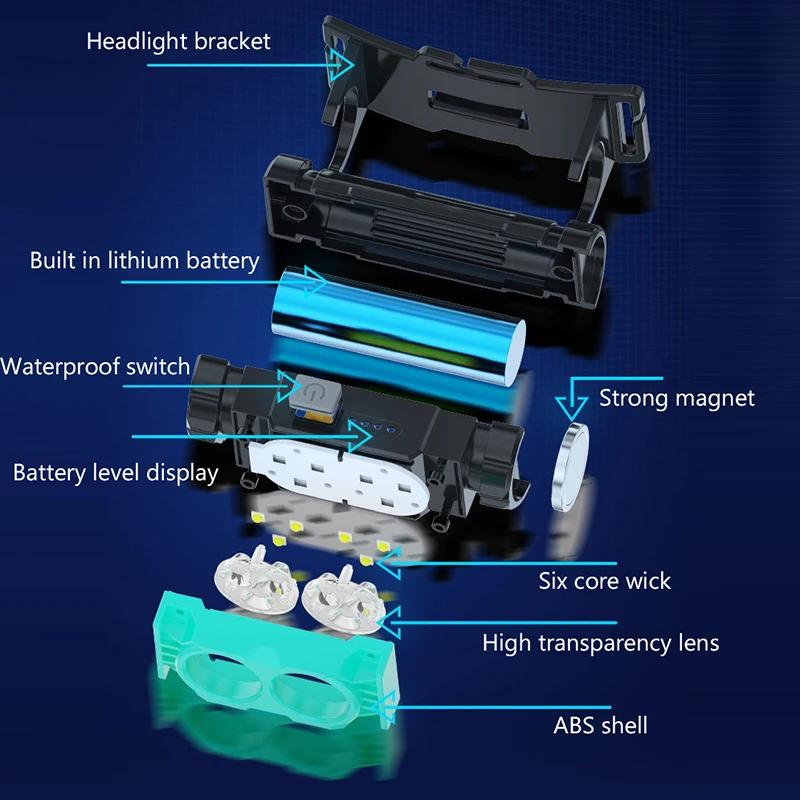 Rechargeable LED Headlamp Super Bright 6 Core 109g Lightweight Hands Free for Outdoor Fishing Camping Mining Long Running Time
