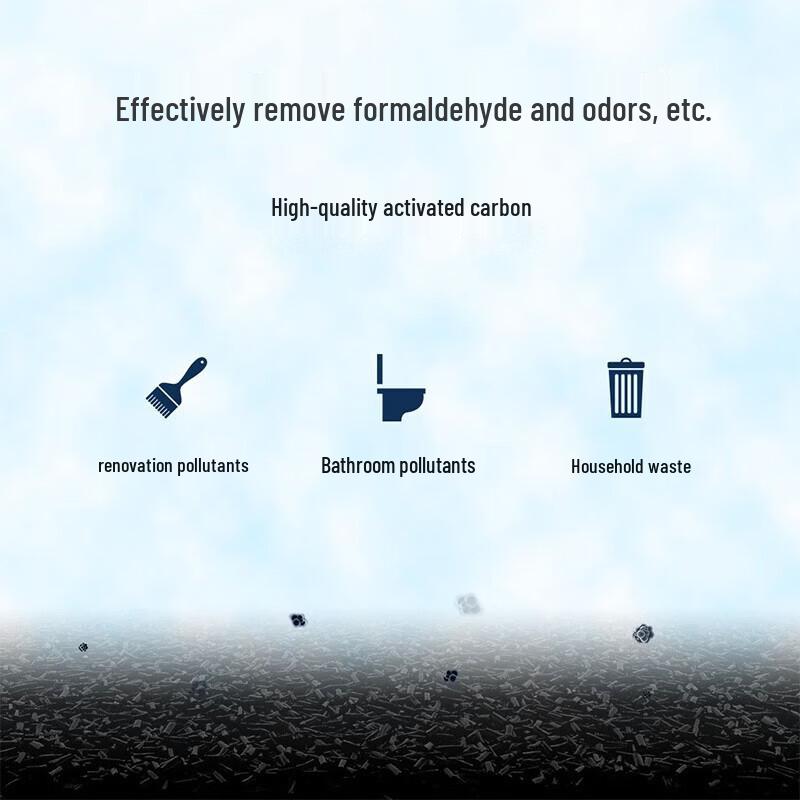 Xiaomi Mijia Air Purifier Filter