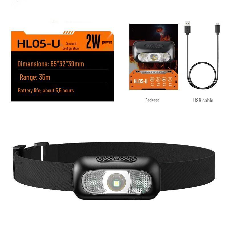 

Kahn LED Headlamp