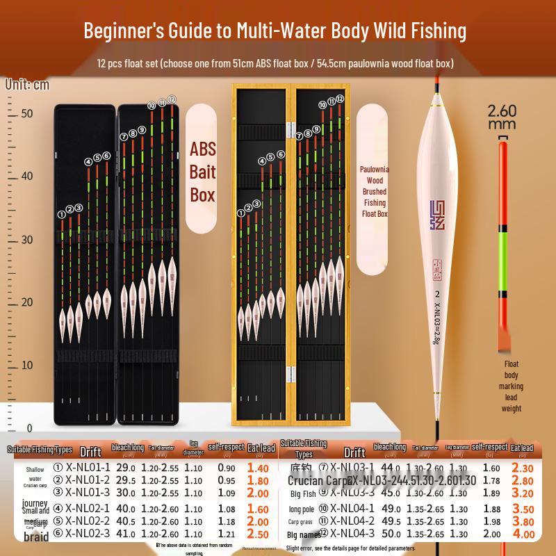 High-Sensitivity Nano Fishing Float Set with Box - Eye-Catching Thickened Crucian Carp Floats