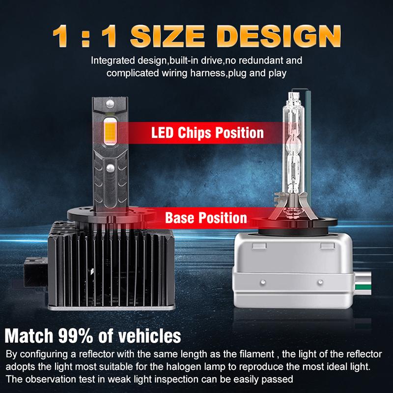Bullvision D1S D3S LED Canbus D2S D5S D4S D8S D1R D3R LED Headlight 4300K 6000K 30000LM Auto Xenon Bulbs Replacement 110W Bulb
