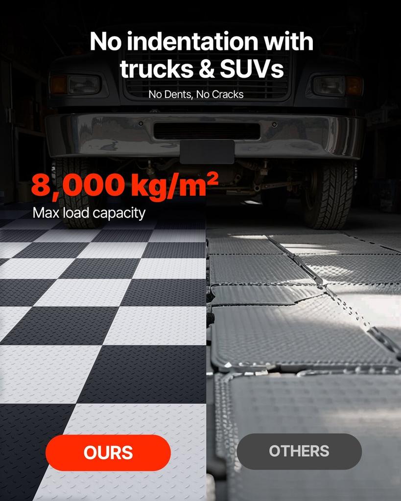 Garage Floor Tiles Interlocking, 8 Pack 513 x 513 x 5 mm Interlocking Modular Garage Flooring Tiles, Diamond Plate Slip-Resistant PVC Mats for
