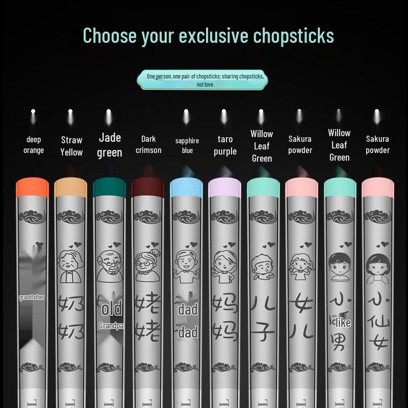 Ru Han 316 Stainless Steel Cartoon Chopsticks
