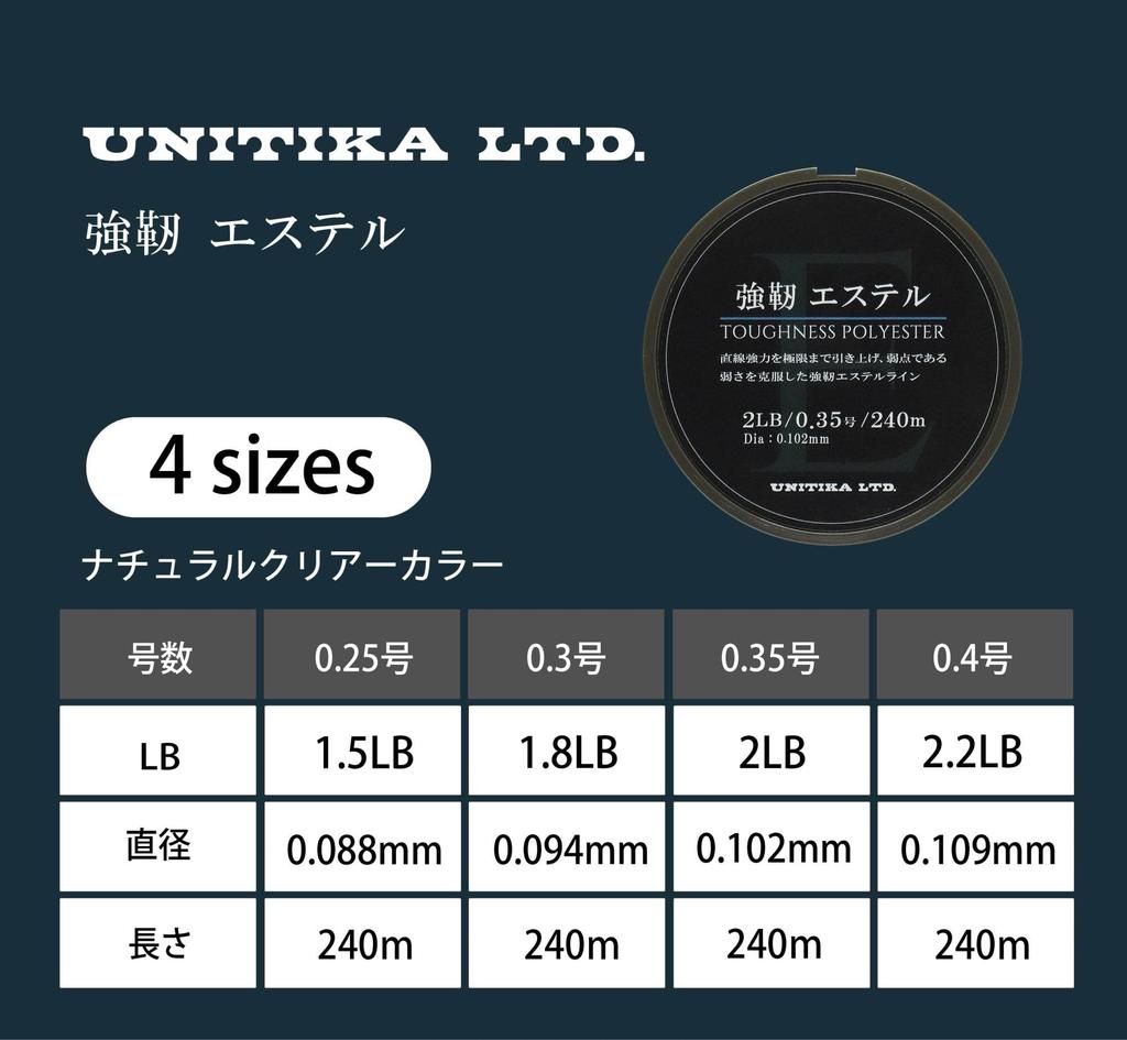 UNITIKA Toughness Polyester 240m Clear 2.2lb (0.4)