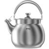 Ustensile – Ceainice, vase de cafea și ibric