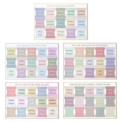 5 Sheet Self-adhesive Paper Tabs Bookmark Stickers Easy Read Bible Book Tabs Study Supplies Decorative Label for Study Reading