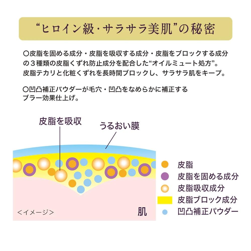 Heroine Make Blur Lasting Base 01 Icy Lavender Base Base Prevents Collapse