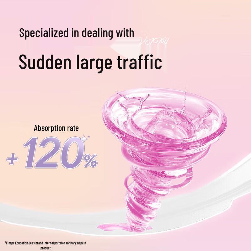 Kotex Gravity Series Sanitary Pads