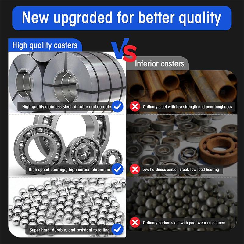 4 szt. Ciche podwójne kółka obrotowe z podwójnymi łożyskami kulkowymi, czarne, obrotowe z hamulcem, kółka do wózka 1,5" - 2"