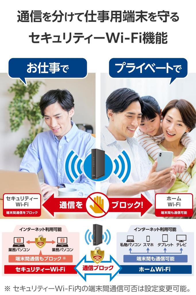 ELECOM WiFi Wireless LAN Wired IPv6 Router, 1201+574Mbps 11ax, Giga, (IPoE) Compatible, WRC-W601-B