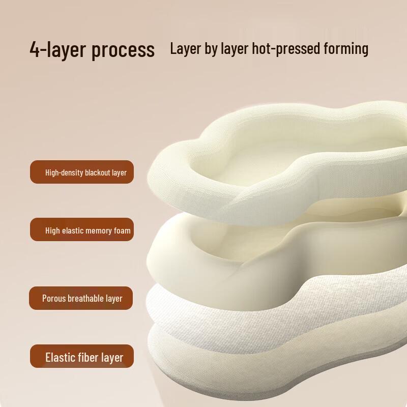 HEZHENG Sleep Eye Mask with Earplugs