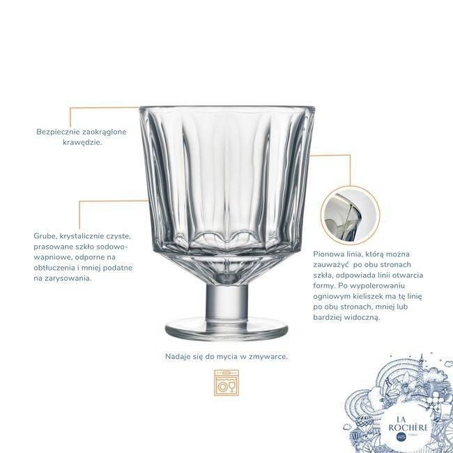 City Kieliszek 220 Ml