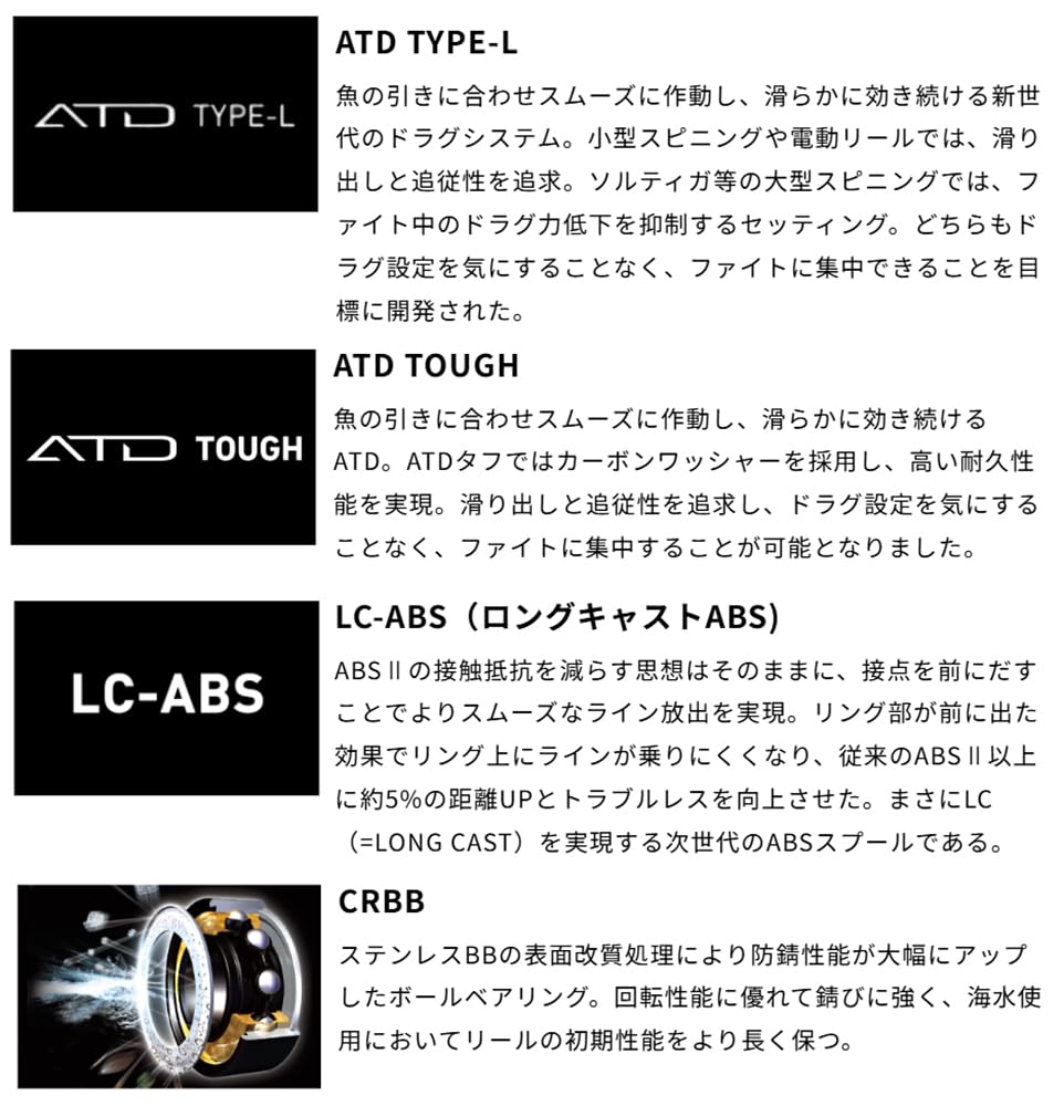 SLPWORKS SLPW EX LT Black Spool 2 LT5000D