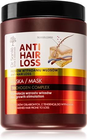 

Dr.. Health Anti Hair Loss mask to stimulate hair regrowth TU прозрачный