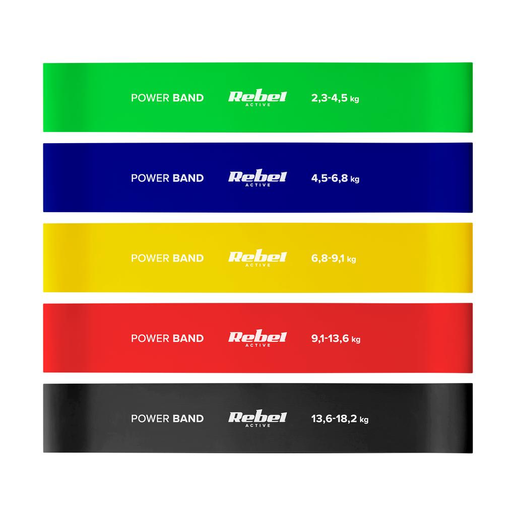Set Of 5 Rubber Bands For Exercise Training, Rehabilitation Fitness Band Rebel