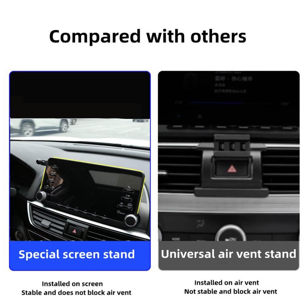 Car Mount For Honda Accord 2018-2022 Car Multimedia Screen Phone Holder Cell Phone Stand for for Samsung iPhone 7/8