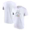 Üst giysisi – T-shirtler