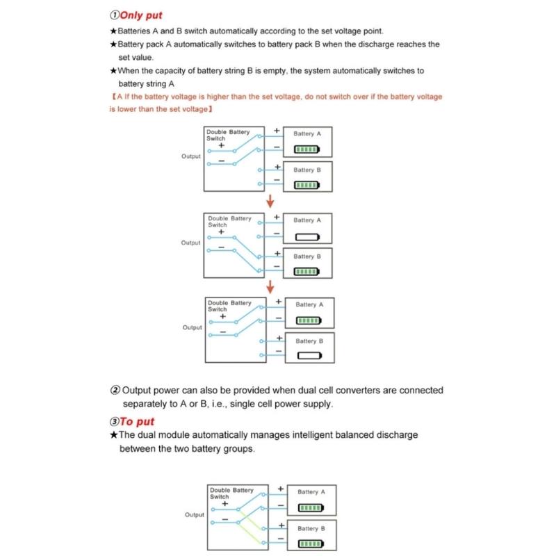 Double Battery Parallel Module 20V to 72V 40A Enhances Electric Bike Power Management