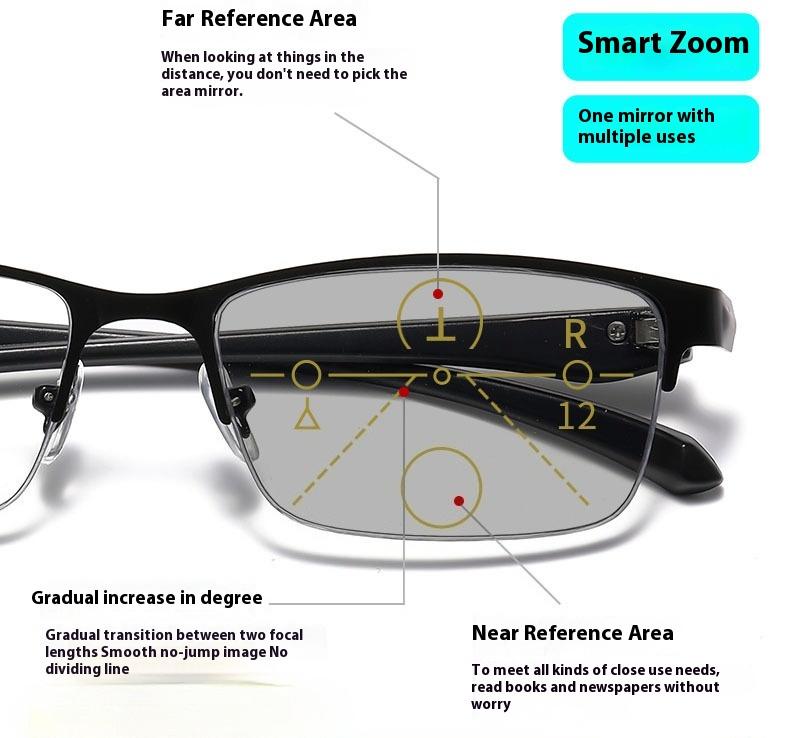 1/0~+4.0 Photochromic Multifocal Reading Glasses Automatic Zoom Half Frame Business Glasses Multiple Uses