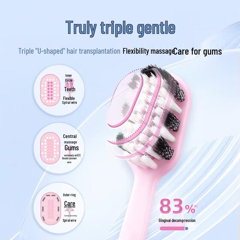 Suke Baby Family Soft Bristle Toothbrush - Twin Pack
