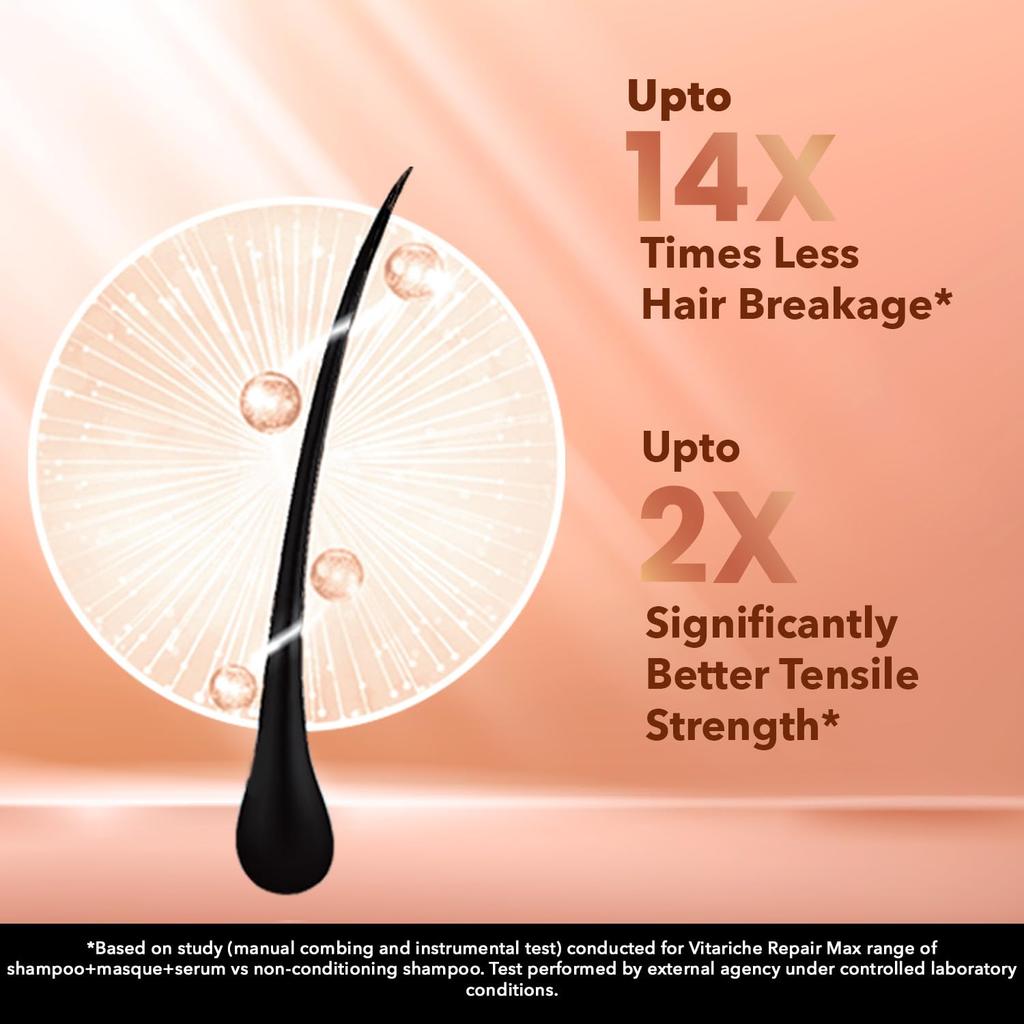 Streax Professional Vitariche Care Repair Max Shampoo 300ml For Dry Damaged Hair Unisex Hair Strengthening