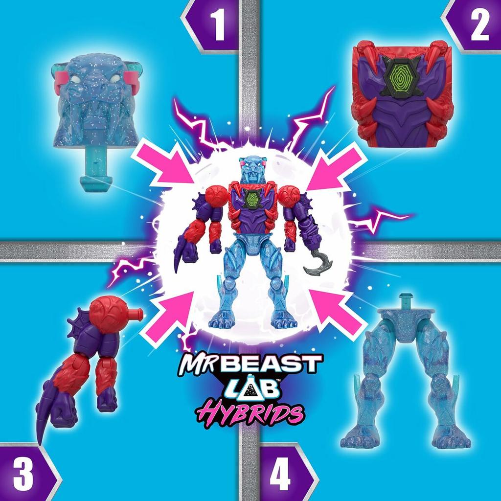 Akční figurka MrBeast Lab