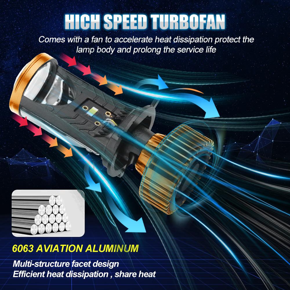 LED Headlight Mini Projector Lens Canbus Len Bulb Motor H4 Hi/Lo Beam 6500K White for Cars & Motorcycles DC12-24V