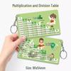 Personalized Backpack Pendant with Cute Pinyin Cards & Multiplication Table - Creative Gift Keychain for Kids