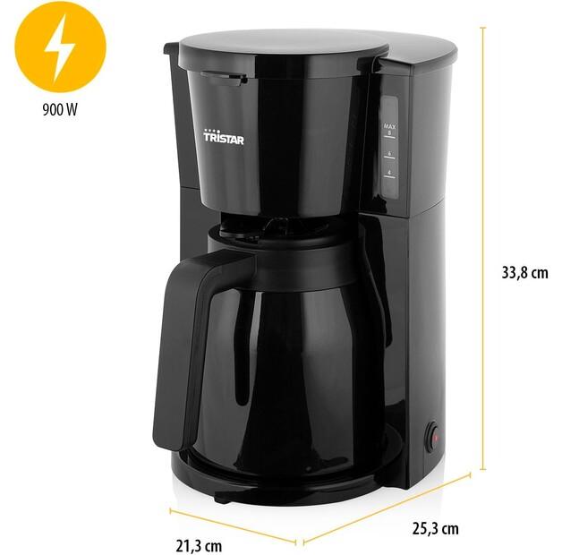 Кофеварка Tristar CM-1285