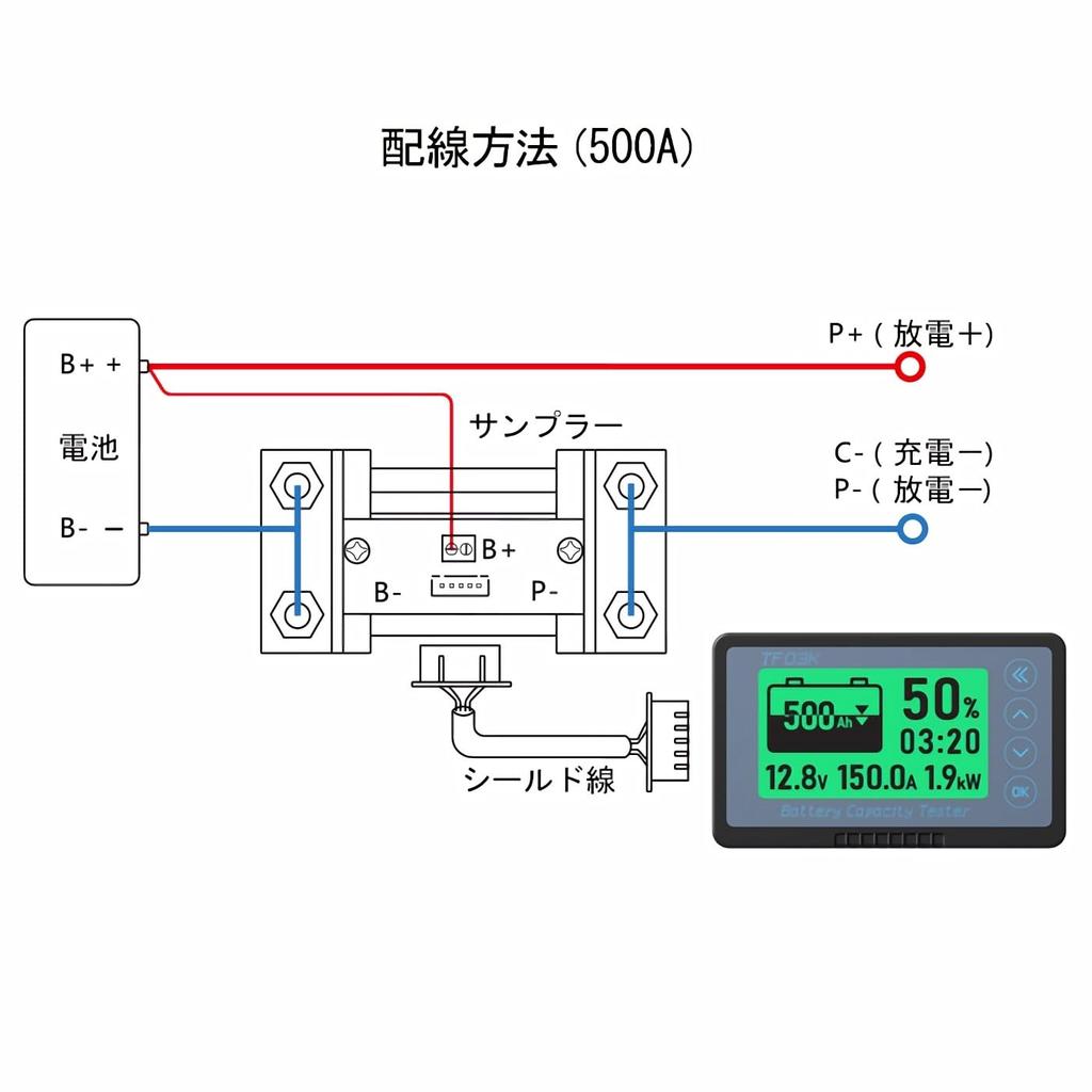 Kolemz Battery Monitor Voltmeter Ammeter Multifunctional with 500A Shunt for
